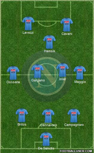 Napoli Formation 2012