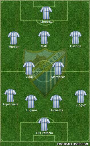 Málaga C.F., S.A.D. Formation 2012