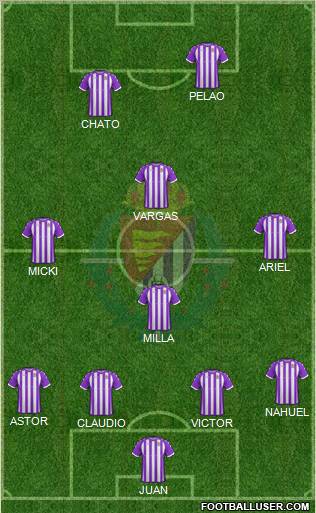 R. Valladolid C.F., S.A.D. Formation 2012