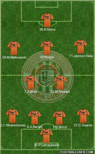 Zaglebie Lubin Formation 2012
