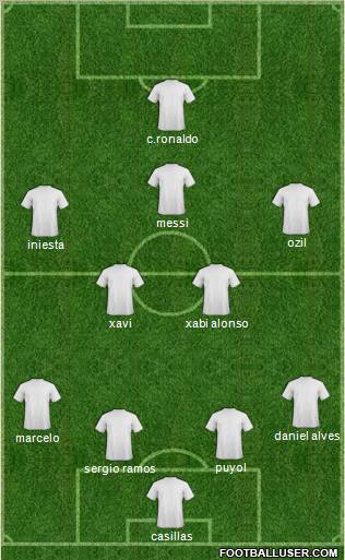 Pro Evolution Soccer Team Formation 2012
