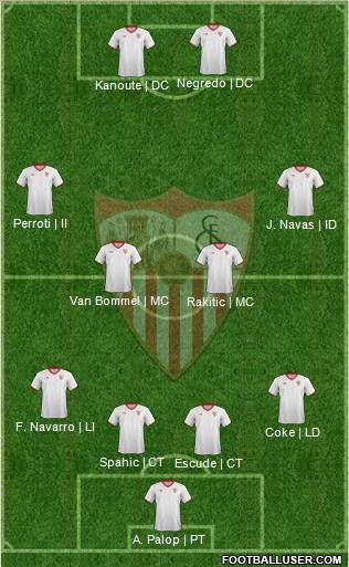 Sevilla F.C., S.A.D. Formation 2012