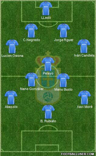 Real Oviedo S.A.D. Formation 2012