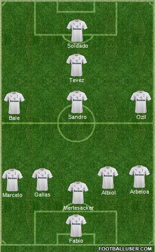 Tottenham Hotspur Formation 2012