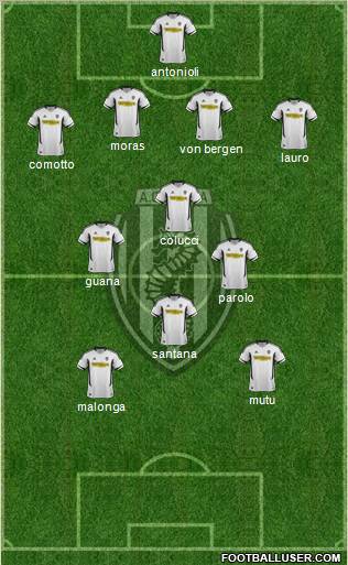 Cesena Formation 2012