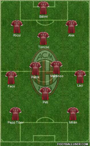 A.C. Milan Formation 2012