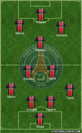 Paris Saint-Germain Formation 2012
