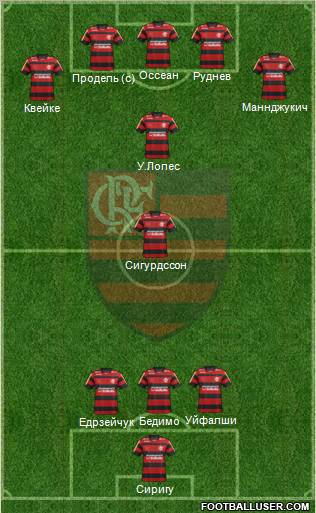 CR Flamengo Formation 2012
