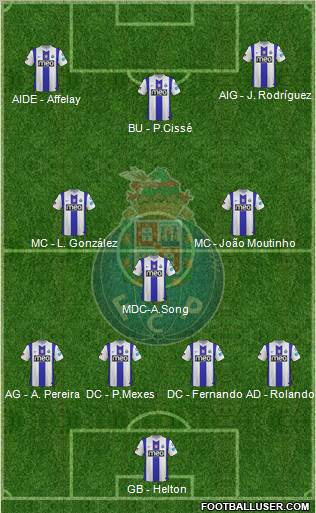 Futebol Clube do Porto - SAD Formation 2012