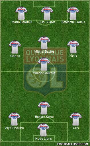 Olympique Lyonnais Formation 2012