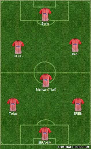 Lincoln City Formation 2012