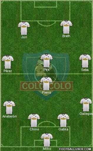 CSD Colo Colo Formation 2012