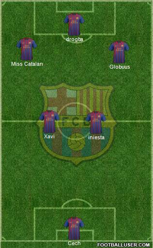 F.C. Barcelona Formation 2012