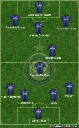 F.C. Internazionale Formation 2012