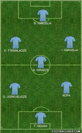 Pro Evolution Soccer Team Formation 2012