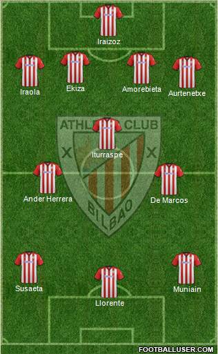 Athletic Club Formation 2012