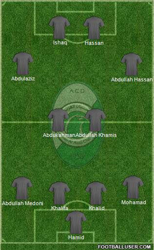 Al-Shabab (UAE) Formation 2012
