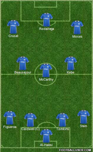 Wigan Athletic Formation 2012
