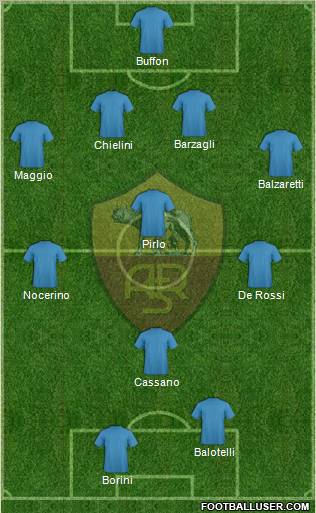 AS Roma Formation 2012