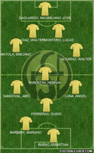 Flandria Formation 2012