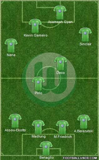 VfL Wolfsburg Formation 2012
