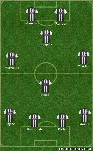 Newcastle United Formation 2012
