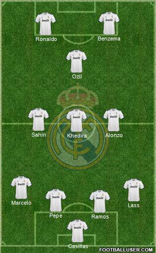 R. Madrid Castilla Formation 2012