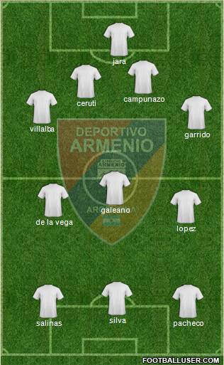 Deportivo Armenio Formation 2012