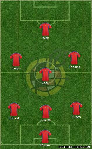 Spain Formation 2012