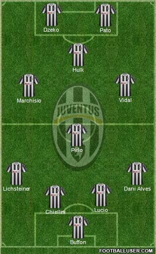 Juventus Formation 2012