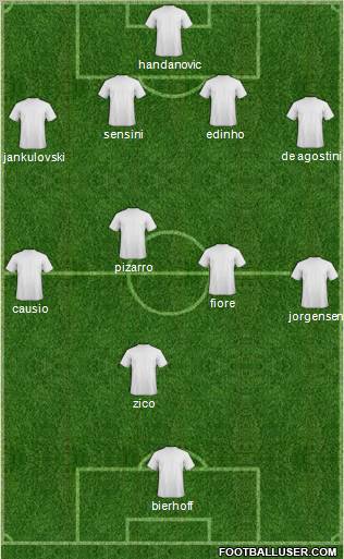 Pro Evolution Soccer Team Formation 2012