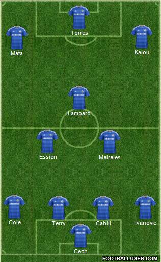 Chelsea Formation 2012