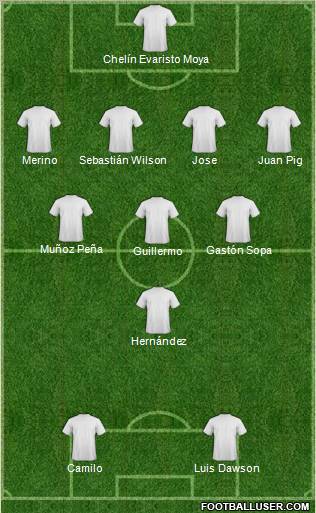 Pro Evolution Soccer Team Formation 2012