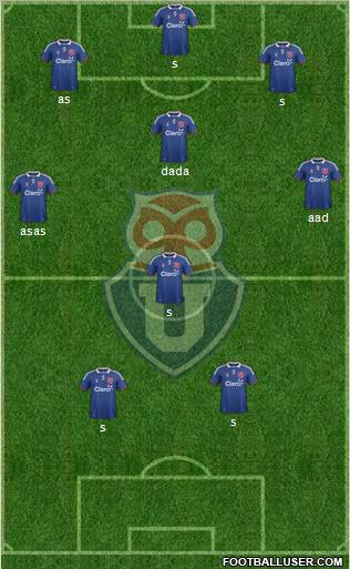 CF Universidad de Chile Formation 2012
