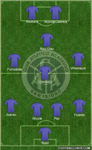 Acassuso football formation