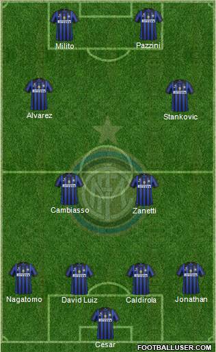 F.C. Internazionale Formation 2012