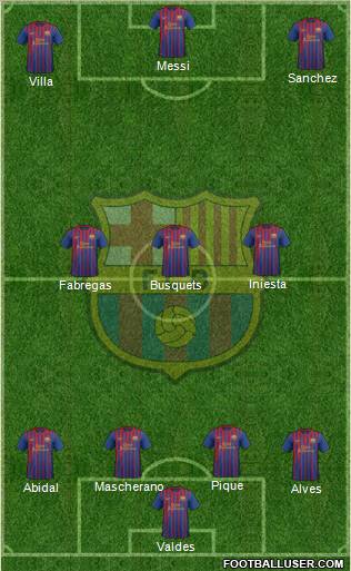 F.C. Barcelona Formation 2012