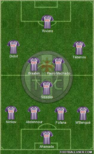 Toulouse Football Club Formation 2012