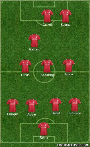 Liverpool Formation 2012