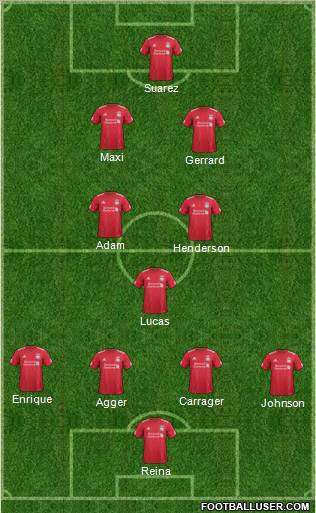Liverpool Formation 2012