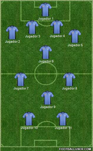 Sydney FC Formation 2012