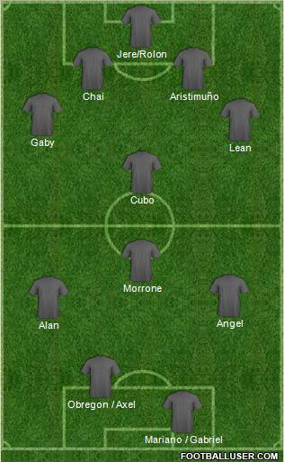 Football Manager Team Formation 2012
