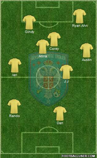 Serbian White Eagles Football Club Formation 2012