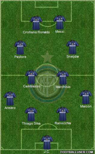 F.C. Internazionale Formation 2012