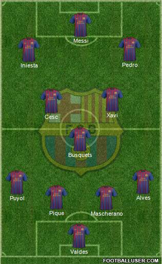 F.C. Barcelona Formation 2012