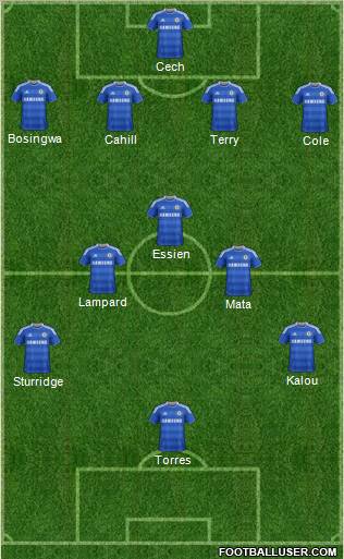 Chelsea Formation 2012