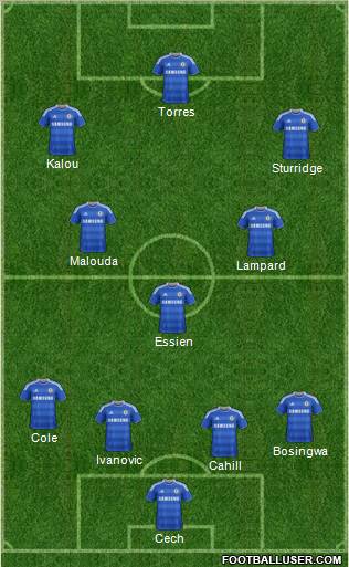Chelsea Formation 2012