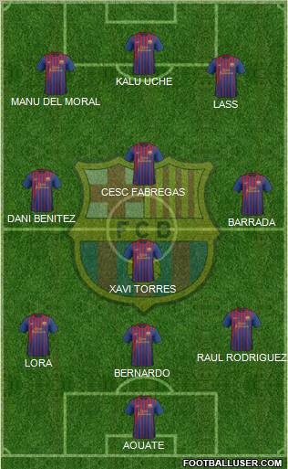 F.C. Barcelona Formation 2012