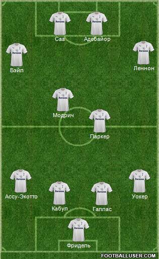 Tottenham Hotspur Formation 2012