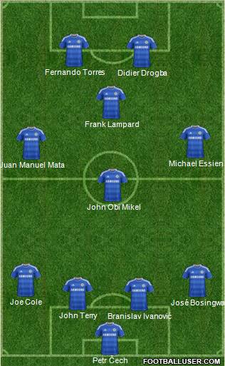 Chelsea Formation 2012
